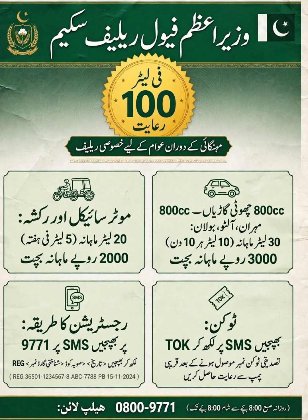 How to Get Rs. 100 Per Litre Petrol Relief